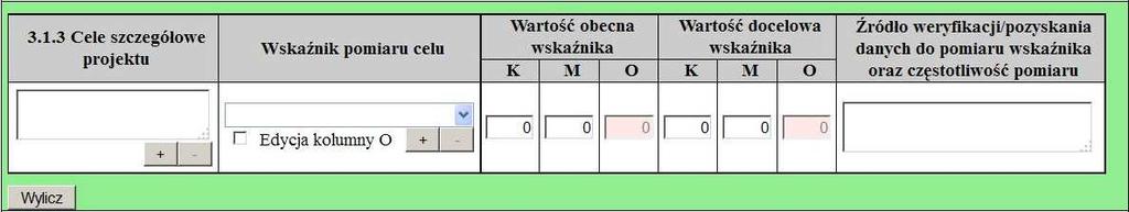 Musi on być ściśle powiązany z przedstawionym we wniosku uzasadnieniem, przedstawionym we wniosku i nie może dotyczyć innych obszarów niż te, które zostały opisane.