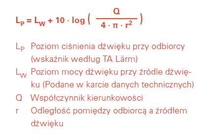 Montaż - Hałas W celu akustycznej oceny