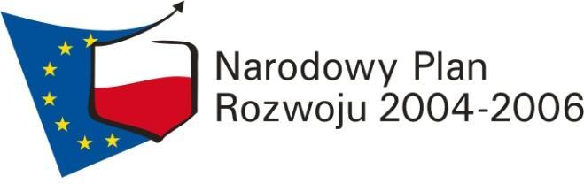 Wartość projektów 2 587,38