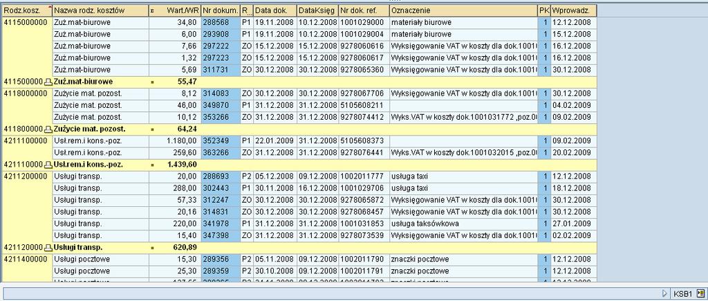 2. Aspekty organizacji złożonej - wybrane przykłady funkcjonalne w UJ 2.2. Zintegrowany proces dekretacji w wymiarze memoriałowym i