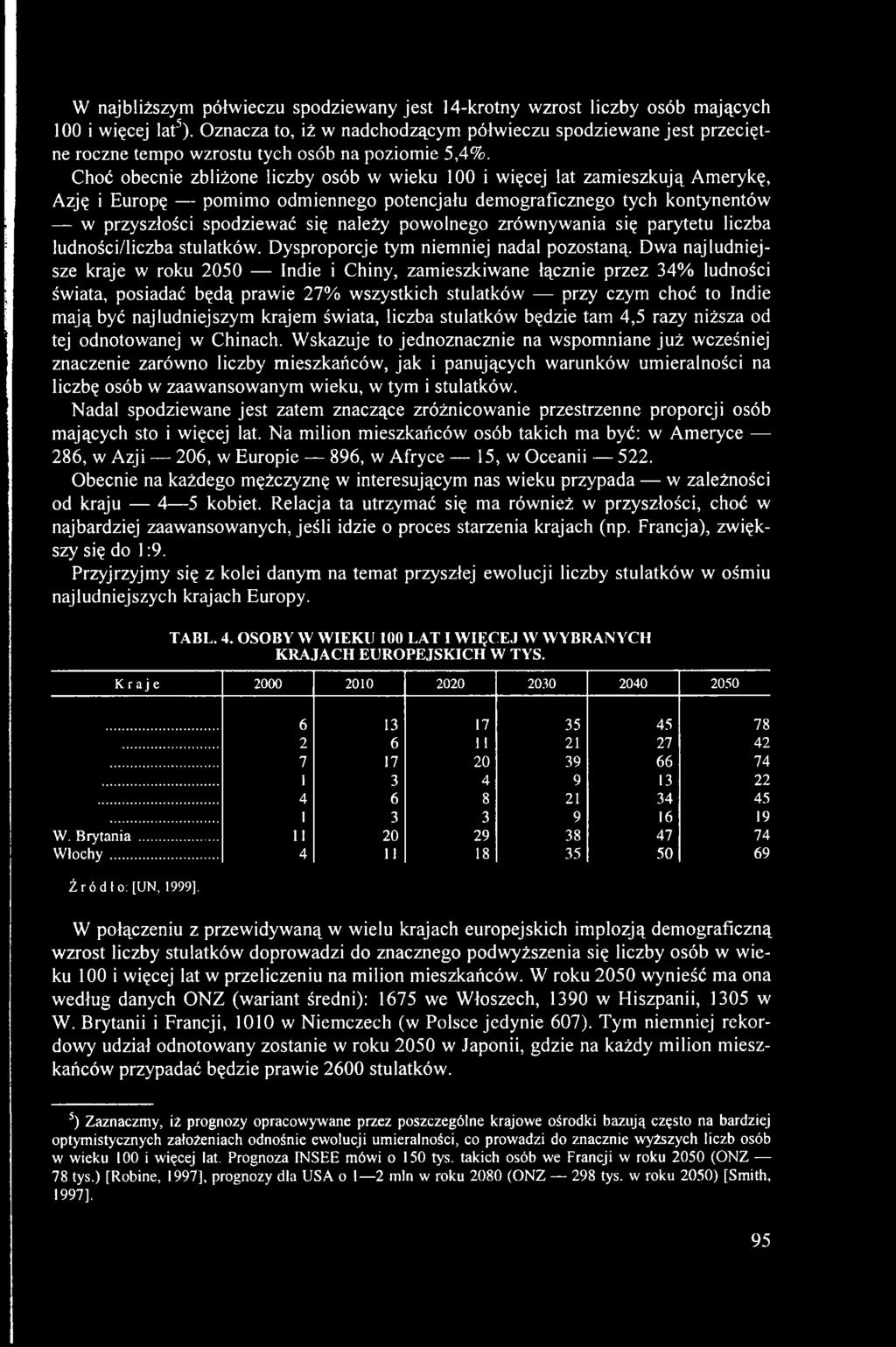 Dwa najludniejsze kraje w roku 2050 Indie i Chiny, zam ieszkiwane łącznie przez 34% ludności świata, posiadać będą prawie 27% wszystkich stulatków przy czym choć to Indie m ają być najludniejszym