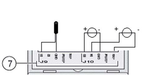 KOMPONENTY Wejście analogowe 4 wejścia analogowe mogą być używane jako czujnik NTC (-50T90 C; R/T 10 KΩ przy 25 C) lub jako sygnał prądowy 4/20mA (impedancja = 100Ω).