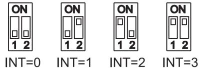 TERMINANCJA = ON W celu prawidłowego funkcjonowania systemu należy zwrócić szczególną uwagę na prawidłowe ustawienia przełączników dip switch.