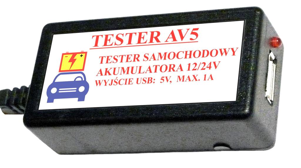 testera