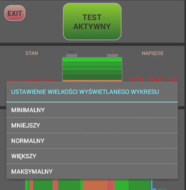 Możemy także ustawić wielkość wykresu: Przykładowe screeny z działania testera