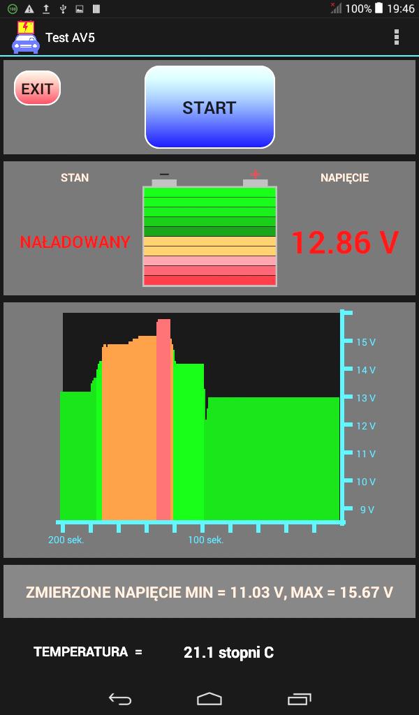Test akumulatora 12V po uruchomienia silnika przykładowa symulacja: Test