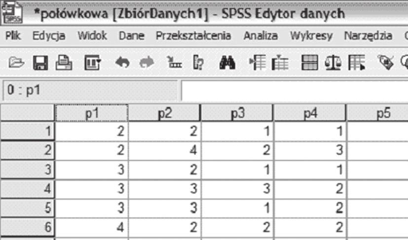 Konrad Jankowski, Marcin Zajenkowski 5.1.7.. Metoda połówkowa w SPSS W części tej zostanie przedstawiony sposób obliczania rzetelności metodą połówkową Spearmana-Browna w SPSS na poniższym przykładzie.