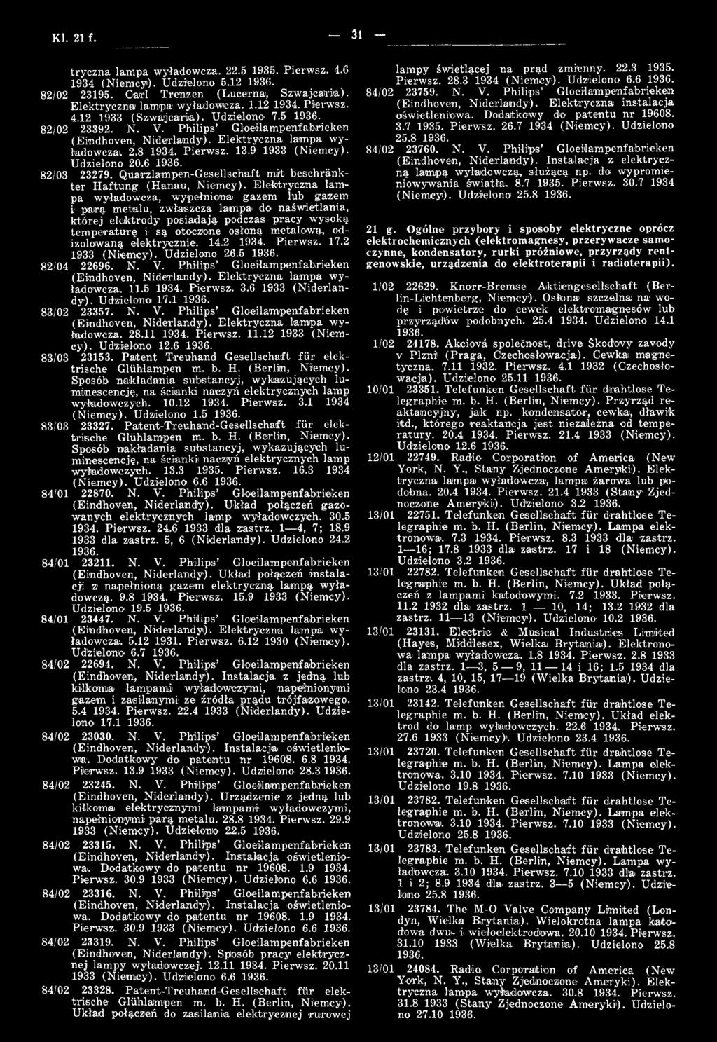 metalową, odizolowaną elektrycznie. 14.2 1934. Pierwsz. 17.2 1933 (N iem cy). Udzielono 26.5 82/04 22696. N. V. P hilips G loeilam penfahrieken (Eindhoven, N iderlandy).