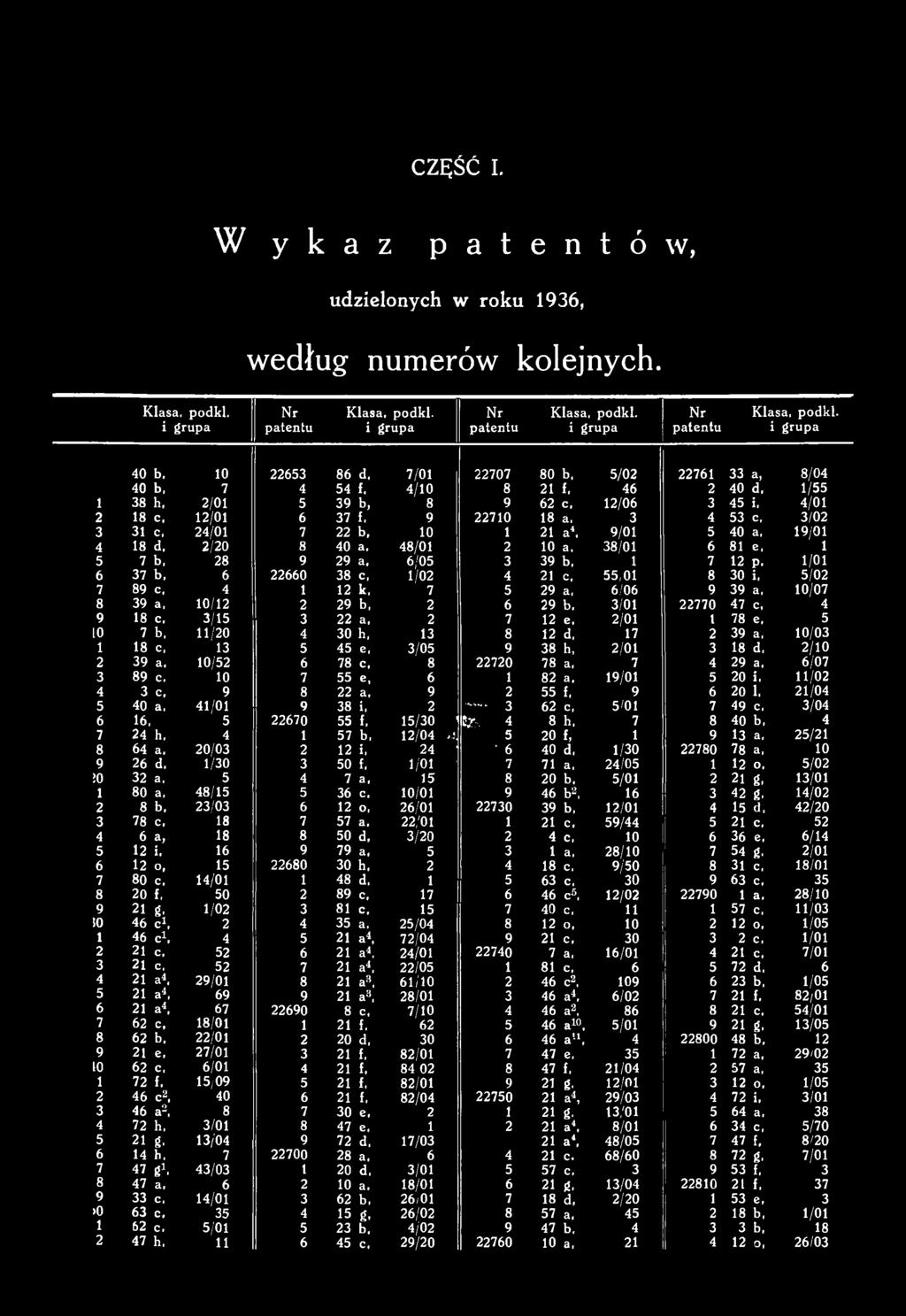 2/20 8 40 a, 48/01 2 10 a. 38/01 6 81 e, 1 7 b, 28 9 29 a.