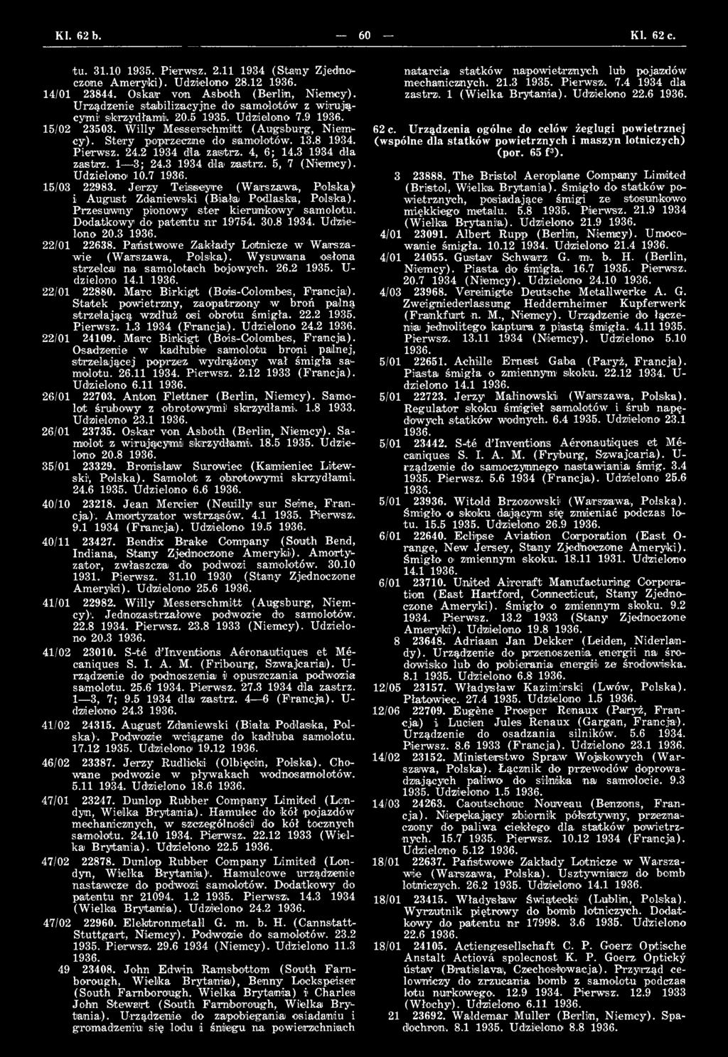 24.2 1934 dla zastrz. 4, 6; 14.3 1934 dla zastrz. 1 3; 24.3 1934 dla zastrz. 5, 7 (Niemcy). Udzielono' 10.7 15/03 22983.