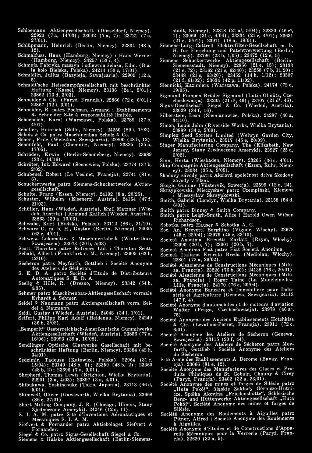 Schoeneich, K arol (W arszaw a, Polska). 23789 (37 b, 4/01). Scholler, H einrich (Solin, Niemcy). 24250 (89 i, 1/02). Scholz & Co. p atrz M aschinenbau Scholz; & Co.