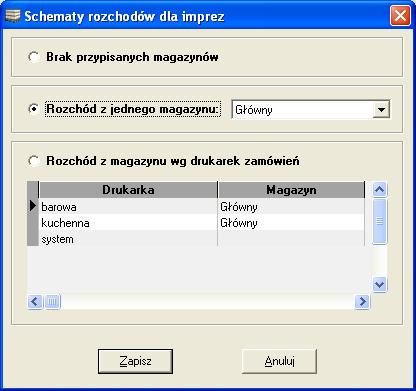 Rys. 64. Schematy rozchodów dla imprez. 13.4. KATEGORIE DOKUMENTÓW Kategorie dokumentów pozwalają na lepszy sposób zarządzania dokumentami, np.