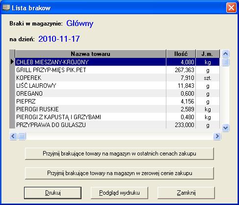 j Rys. 32. Komunikat informujący o brakach w magazynie. Rys. 33. Lista braków w magazynie.