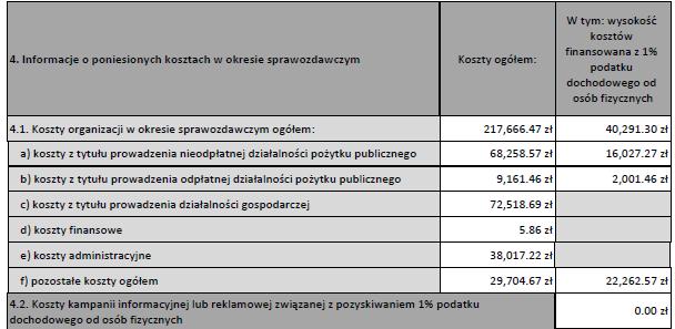 Przykład 6.