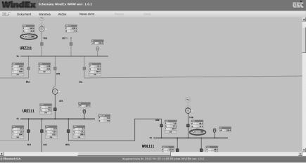 SCADA (System WindE gromadzącym atualne dane nt. nadzorowanej sieci, - przełącznii sieciowe. 3.