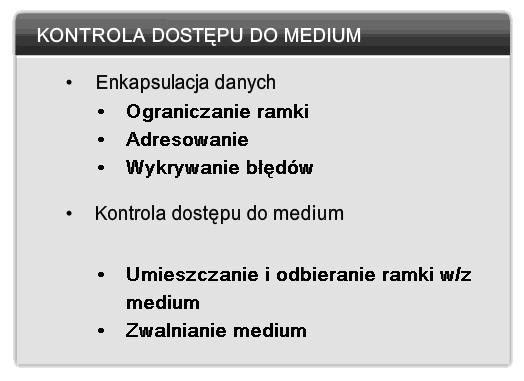 4 MAC przesyłanie danych do medium Media Access Control (MAC) jest niższą podwarstwą warstwy łącza danych. Media Access Control jest zaimplementowana sprzętowo, typowo w karcie sieciowej komputera.