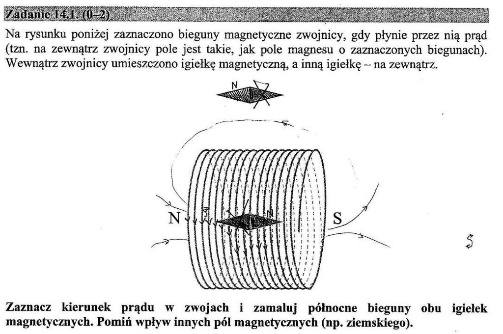 Zdający prawidłowo zaznaczył kierunek przepływu prądu, natomiast biegun północny igiełki wewnątrz zwojnicy jest zamalowany błędnie. Przykład 3. Przykład 4.