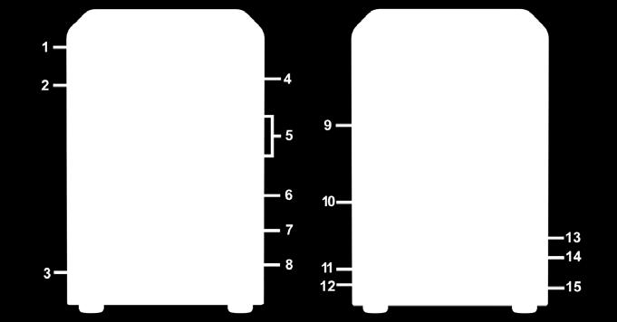 4) Wskaźnik stanu 5) Wskaźnik LAN 6) Przycisk Copy 7) Gniazdo USB 2.0 8) Przycisk zasilania 9) Wentylator Panel przedni Pokazuje stan systemu.