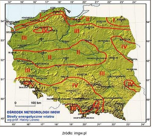 zgodnie z potencjałem energetycznym.