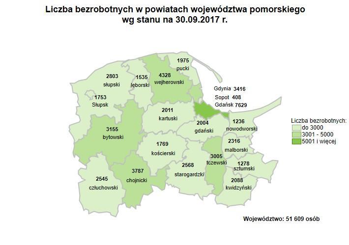 Źródło: Opracowanie własne na podstawie danych GUS.