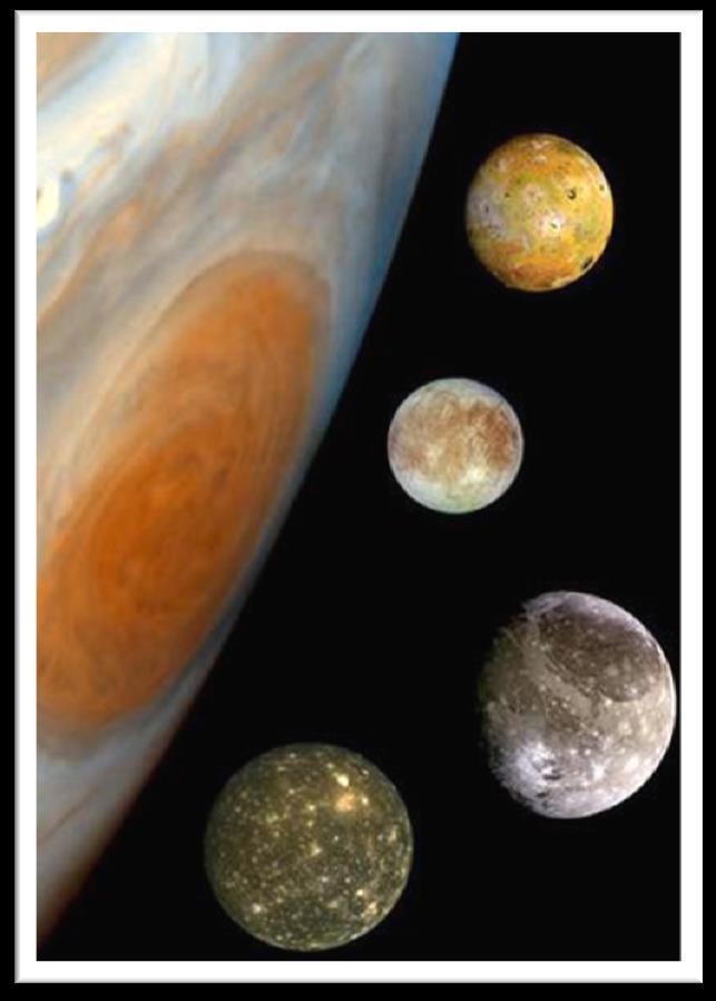 Gdy ponad 400 lat temu Galileusz odkrywał księżyce Jowisza, potwierdzając Teorię Kopernika, że Ziemia ze swoim