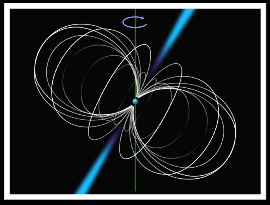 Schemat pulsara: model latarni morskiej. Kula w środku przedstawia pulsara, białe linie to linie pola magnetycznego.