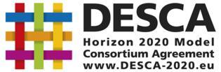 Prawa dostępu w Desce Prawa dostępu w Desce a participant must grant access to its background a participant must grant access to its results if needed by another participant to implement project