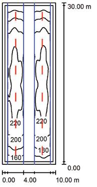 Standard line Seria opraw liniowych Lumax Standard Line dostępna jest jako oprawy indywidualne oraz w wersji z okablowaniem przelotowym, które umożliwia łączenie opraw i tworzenie ciągów świetlnych.