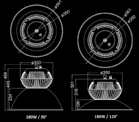 7200lm 7200lm 7200lm 11400lm 11400lm 11400lm 11400lm 17280lm 17280lm 17280lm 17280lm 130W 130W 130W 130W 200W 200W 200W 200W