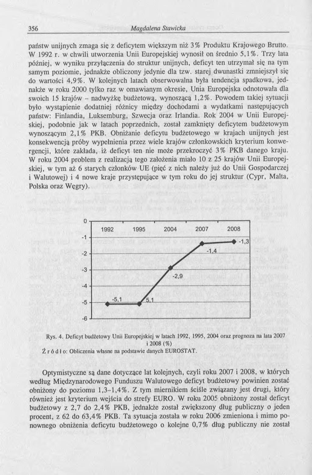 państw unijnych zmaga się z deficytem większym niż 3% Produktu Krajowego Brutto. W 1992 r. w chwili utworzenia Unii Europejskiej wynosił on średnio 5,1%.