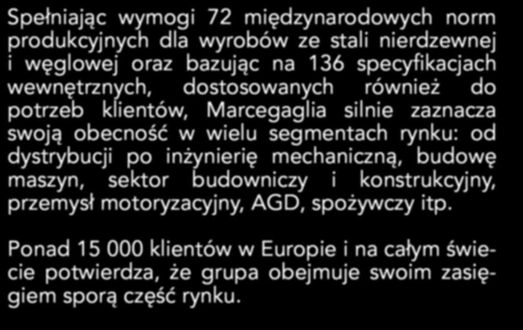 wielu segmentach rynku: od dystrybucji po inżynierię mechaniczną, budowę maszyn, sektor budowniczy i konstrukcyjny, przemysł motoryzacyjny, AGD, spożywczy itp.