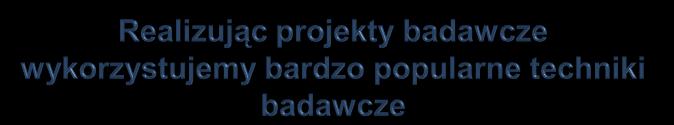 W ofercie naszej firmy znajdą Państwo szerokie spektrum badań, które można podzielić na dwie grupy syndykatowe i ad hoc.