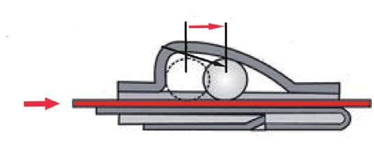 Po opasaniu wiązki i wsunięciu końca taśmy do zamka, kulka znajdująca się w obudowie zamka, współpracując z pochyloną ścianką obudowy,