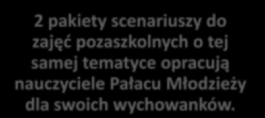 Działania w ramach projektu: 6/14 2 pakiety scenariuszy do zajęć pozaszkolnych o tej samej tematyce opracują nauczyciele