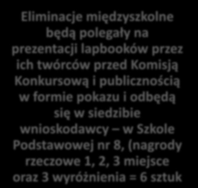 twórców przed Komisją Konkursową i publicznością w formie pokazu i odbędą się w