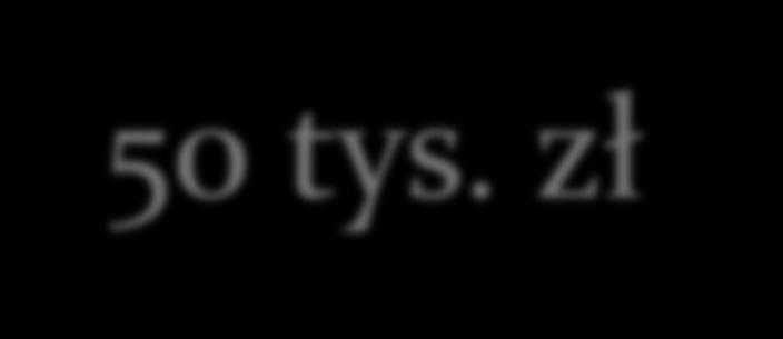 Łęgów Odrzańskich Przedsiębiorczy