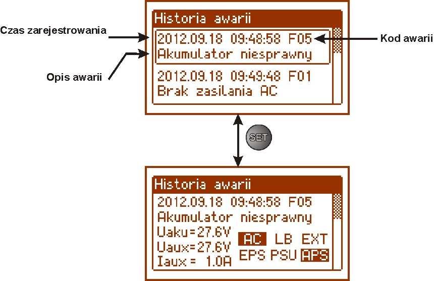 Rys. 9. Ekran historii awarii. W rozdziale 9 zestawiono wszystkie możliwe kody awarii jakie mogą pojawić się podczas pracy zasilacza.