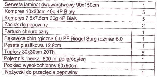 Tak, przy zachowaniu pozostałych parametrów. Ponadto Zamawiający zmienia parametry w opisie przedmiotu zamówinia dot. części 2 poz. 1 dopuszczając: wymiar szer. min. 24,5 cm, dł. od 47 cm do 50 cm.