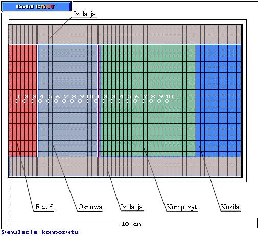 630 Wynikiem doświadczenia jest pole temperatury w przestrzeni cząstki i jej otoczeniu tj.