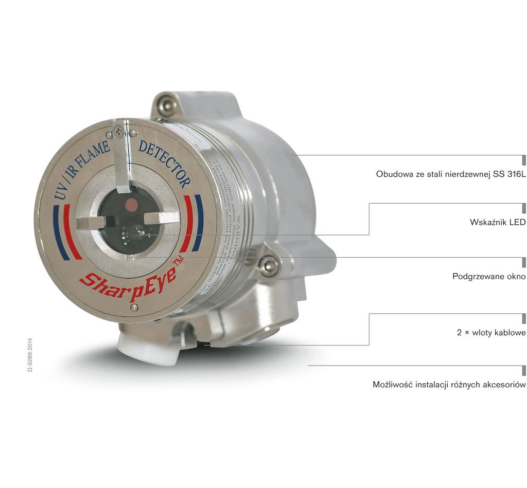 SharpEye 40/40L-LB