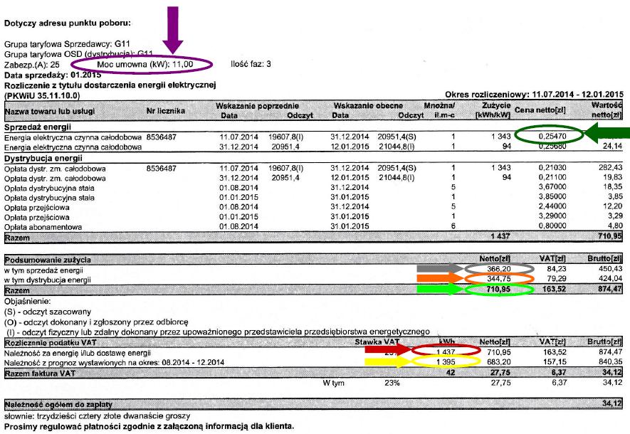 Jak odczytać dane na fakturze za 2014 rok.