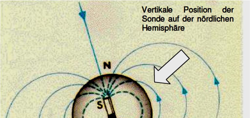 - 15 - Rysunek 3. 4.