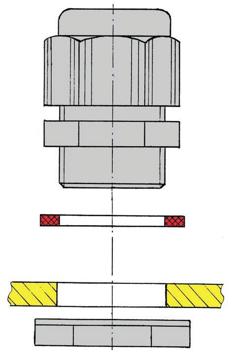 Aby uzyskać określony stopień ochrony należy zastosować pod nakrętką odpowiednią uszczelkę. Przy doborze uszczelki należy zwracać uwagę zarówno na jej wymiary jak i dopuszczalną temperaturę pracy.