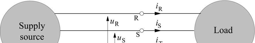 Moc pozorna w układach trójfazowych, trójprzewodowych Trzy definicje mocy pozornej: