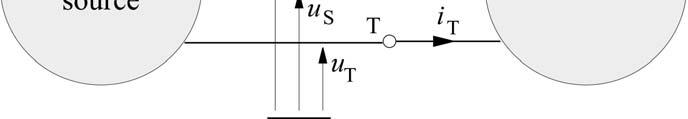 Instantaneous real or active power: p = u i + u