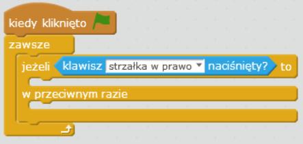 funkcji dla każdego kierunku jazdy: do przodu, do tyłu, skręt w prawo, skręt w lewo.