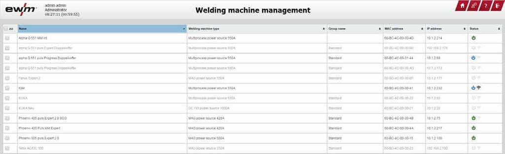 ewm Xnet Zarządzanie urządzeniami Przejrzysta lista wszystkich spawarek