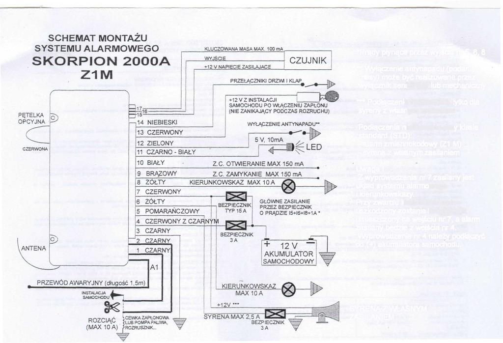 *Prądy płynące przez wyjścia nr 5, 6, 8 ** Wyłączenie antynapadu (podanie masy) może być realizowane przez wyłącznik sensorowy lub mechaniczny *** Podłączenie realizowane tylko dla syreny z własnym