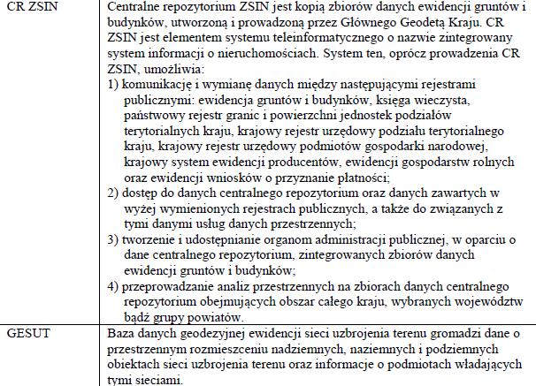 System PZGiK stanowi uporządkowany i całościowy układ, zintegrowany z systemami teleinformatycznymi wykorzystywanymi