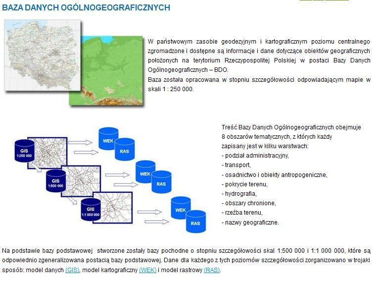 W centralnej części zasobu gromadzone są: 1) w systemie teleinformatycznym bazy danych, obejmujące zbiory danych przestrzennych infrastruktury informacji przestrzennej, dotyczące: -obiektów